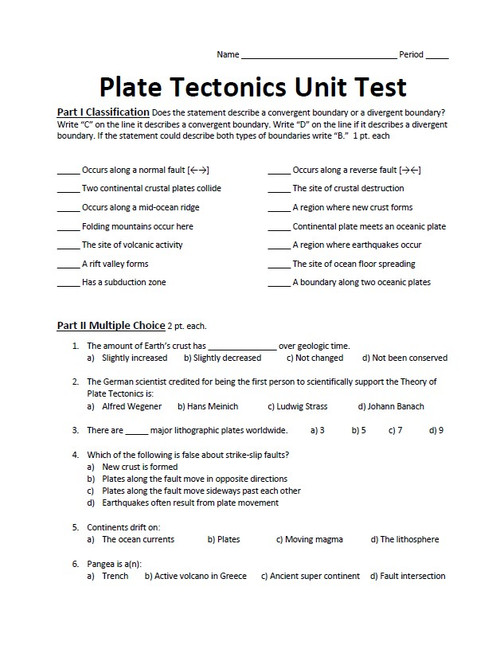 Protein Synthesis Test Amped Up Learning