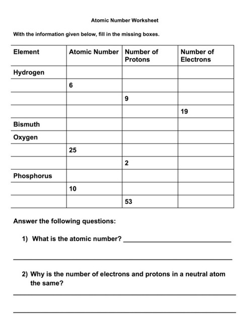 Atomic Number Worksheet