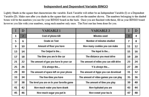 Independent and Independent Variables BINGO