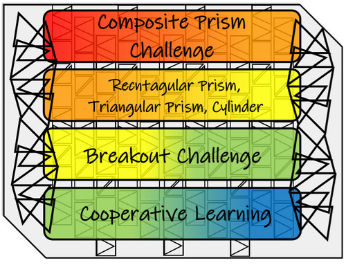 Composite Prism Challenge (Surface Area)