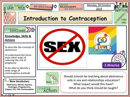 Introduction to Contraception 