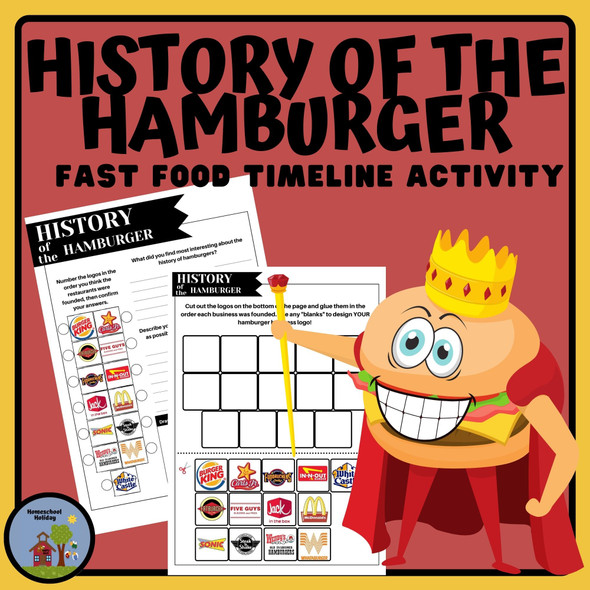 What is the History of the Hamburger?