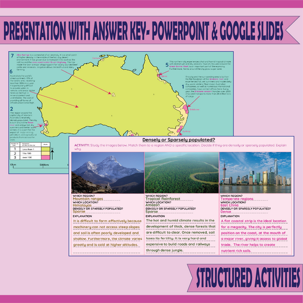 Population Density and Distribution