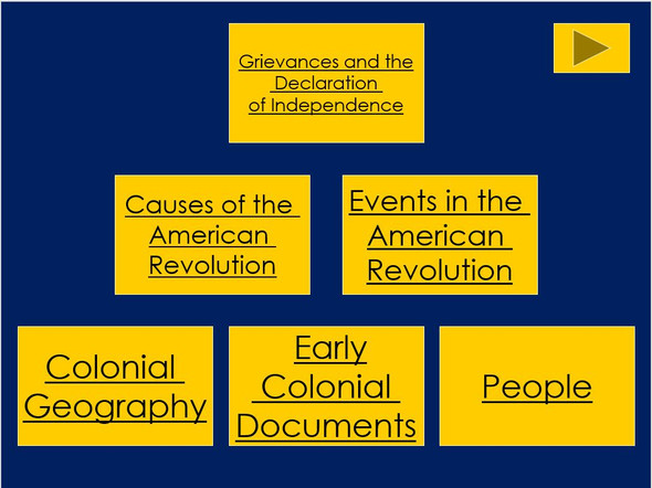 STAAR Review: Colonization and American Revolution $100,000 Pyramid