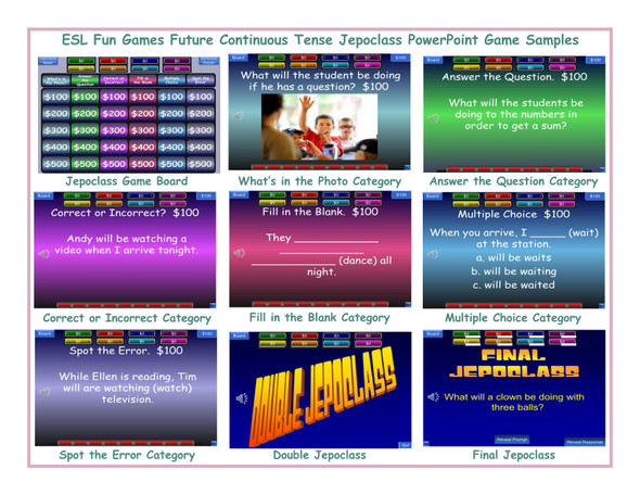 Future Continuous Tense Jepoclass PowerPoint Game