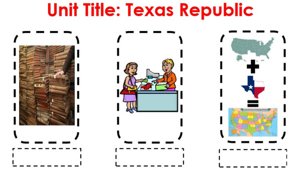 Republic of Texas Vocabulary Activity