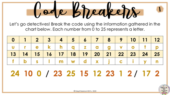 Code Breakers Task Cards