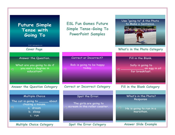 Future Simple Tense-Going To PowerPoint