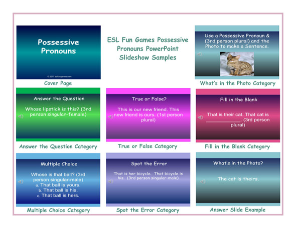 Possessive Pronouns PowerPoint Slideshow