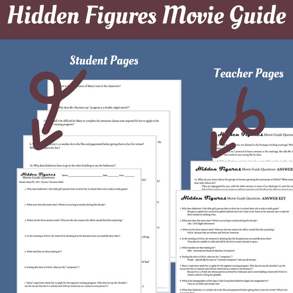 Hidden Figures (2017) Movie Guide & Primary Source Analysis 