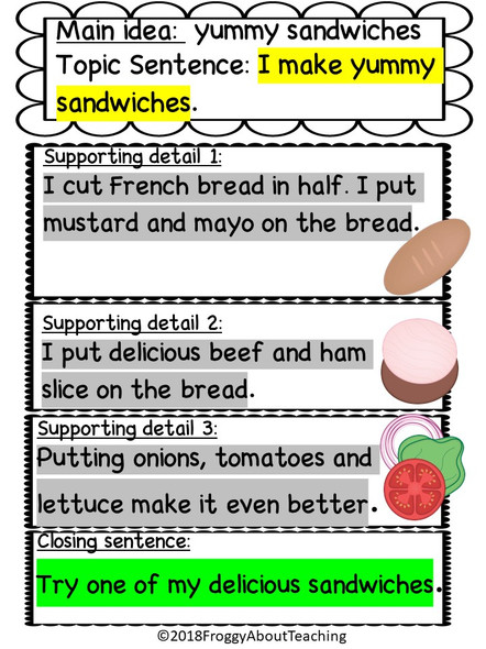 Step by Step Writing Model