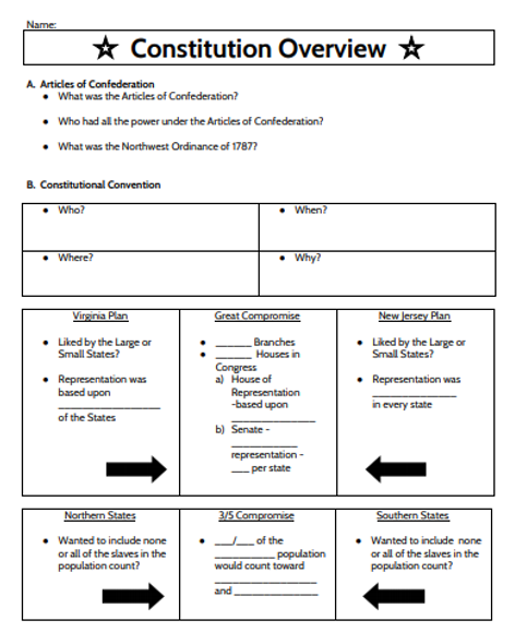 Constitution Overview