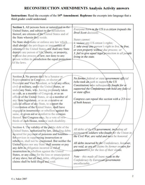 Reconstruction Amendments Primary Source Analysis Activity