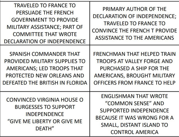 American Revolution & Constitution People Card Sort