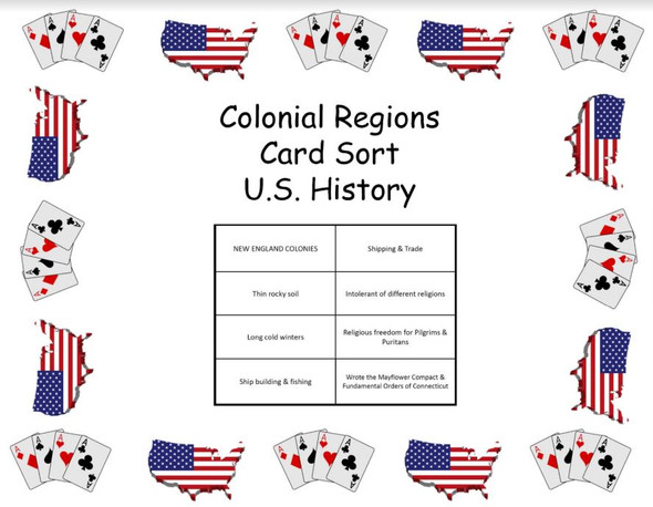 U.S. History Colonial Regions Card Sort