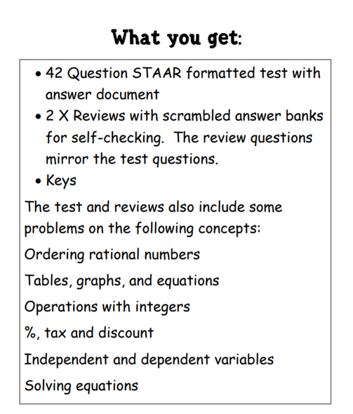 Correlations-Test and 2 Reviews