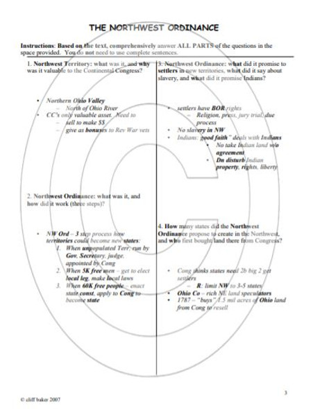 Northwest Ordinance mini-unit, including text and game