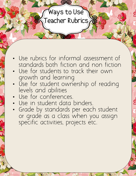 Third Grade ELA CCSS Sticker Book - Digital