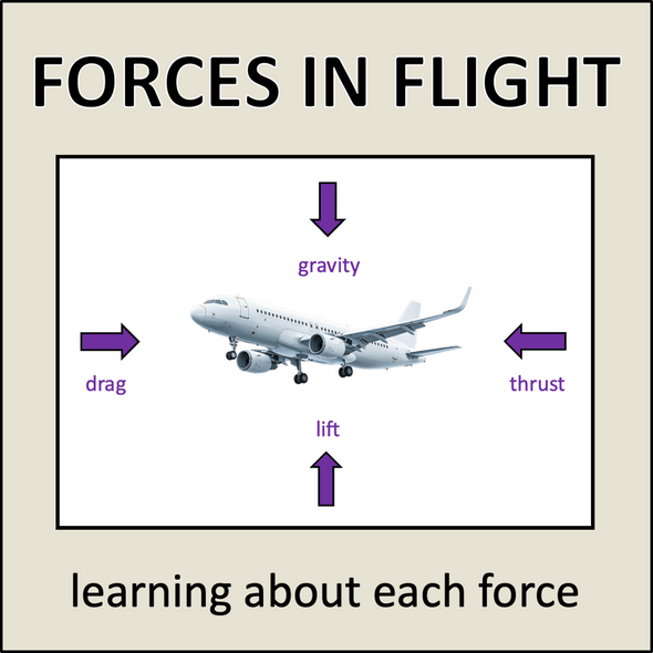 Flight - Complete Lesson