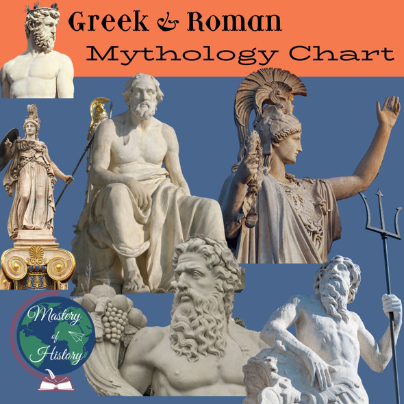 Greek & Roman Mythology Chart 