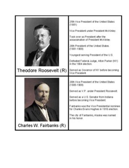 Vice Presidents (1877-Present)