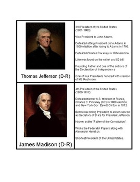 Presidents of the 19th Century