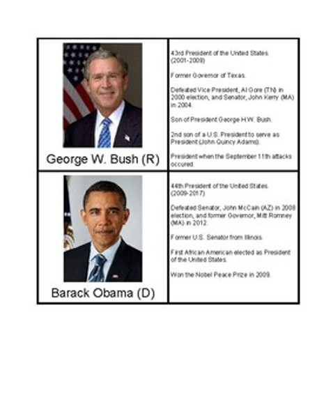 U.S. Presidents 41-45