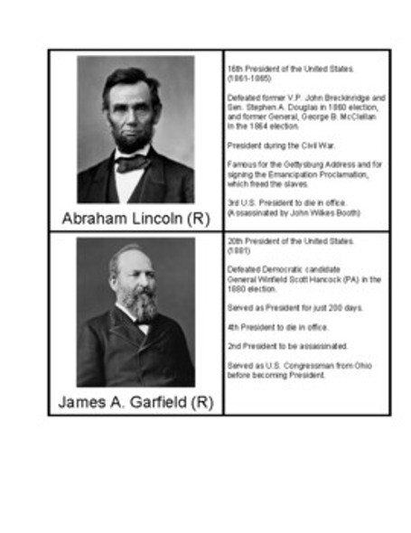 U.S. Presidents to Die in Office