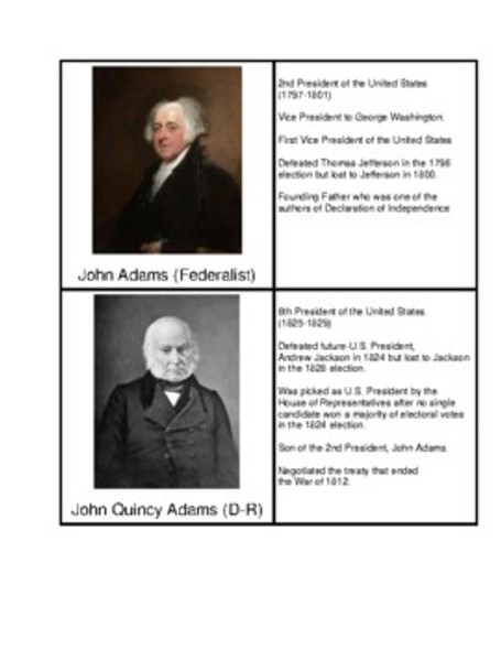 U.S. Presidents for Massachusetts