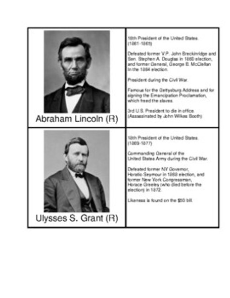 U.S. Presidents from Illinois