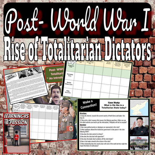 Post-WWI | Totalitarian Dictators | Hitler, Stalin | Introductory Activity
