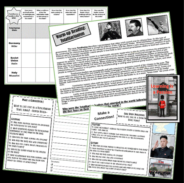 Post-WWI | Totalitarian Dictators | Hitler, Stalin | Introductory Activity