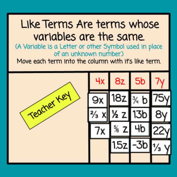 Combining Like Terms Lesson