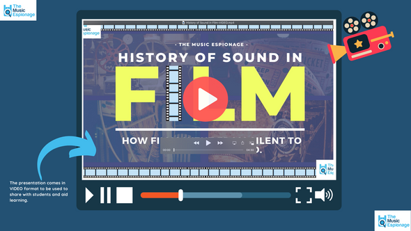 History of Sound in Film-FULL LESSONS-Distance Learning | Google Slides™