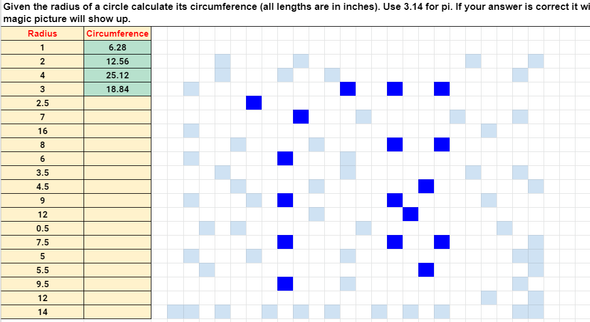 Pi Day Circumference of a Circle Pixel Art Activity