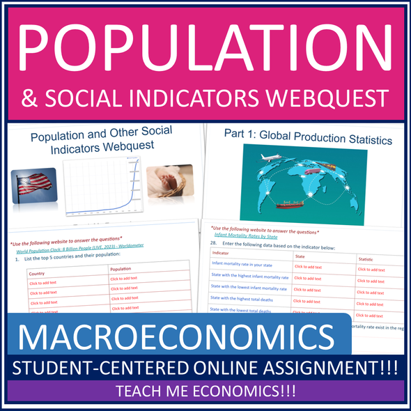 Population and Other Social Indicators Webquest Distance Learning Google Slides