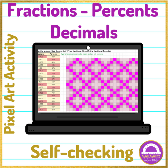 Converting Fractions Percents Decimals Spring Pixel Art Activity Google Sheets