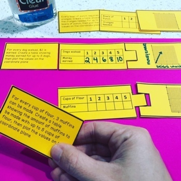 Tables and Graphs of Ratios - Cut and Paste Activity