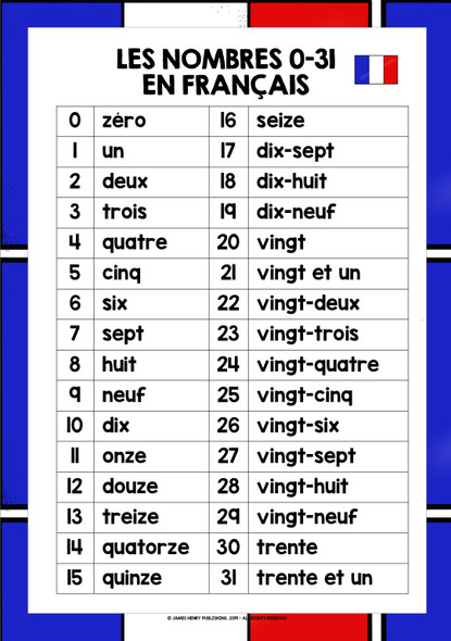 ELEMENTARY FRENCH NUMBERS 0-31 REFERENCE LIST