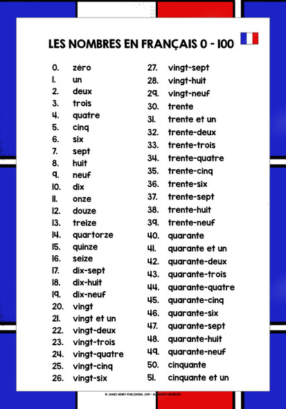 FRENCH NUMBERS 0-100 REFERENCE LIST #1