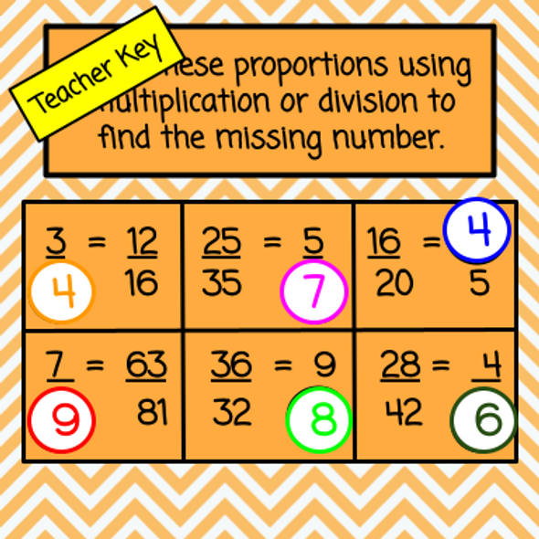 Proportions - Solving with Number Chips