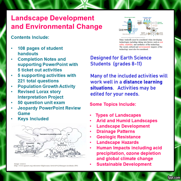 Landscape Development/Environmental Change Learning Activities