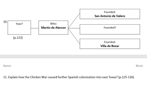 Spanish Colonization of Texas Worksheet