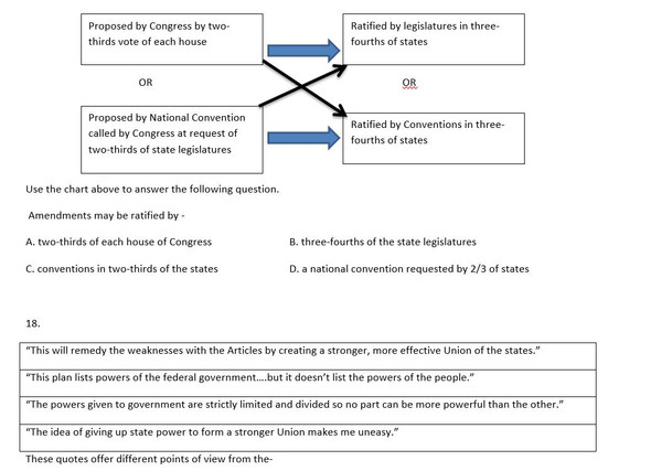 Jamestown-Washington's Presidency Assessment Semester Exam Final