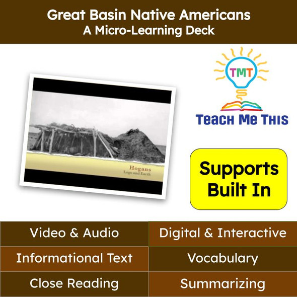 Great Basin Native Americans Informational Text Reading Passage and Activities