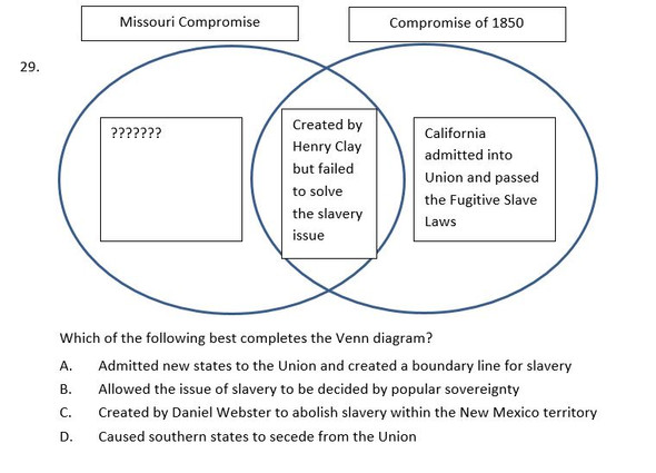 US History Prior to 1877 Assessment Semester Exam Final