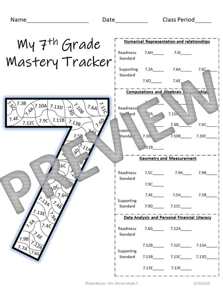 7th Grade Math Data Tracker (STAAR)