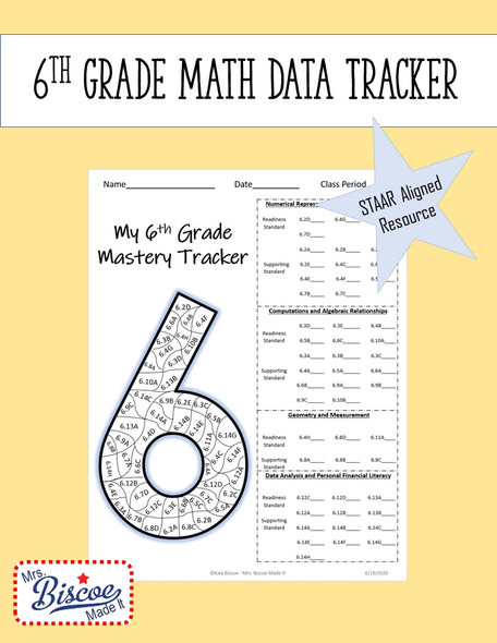  6th Grade Math Data Tracker