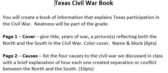 Texas History Civil War Book