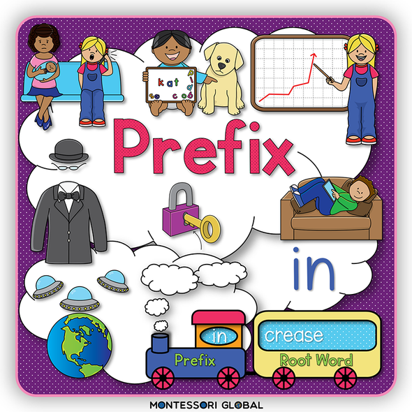Prefix | in | Presentation | Boom Cards | Montessori Matching Cards and Posters